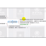 栖霞合理布局关键词密度