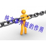 栖霞纯文本外链对于网站排名的作用