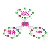 栖霞SEO发外链的作用